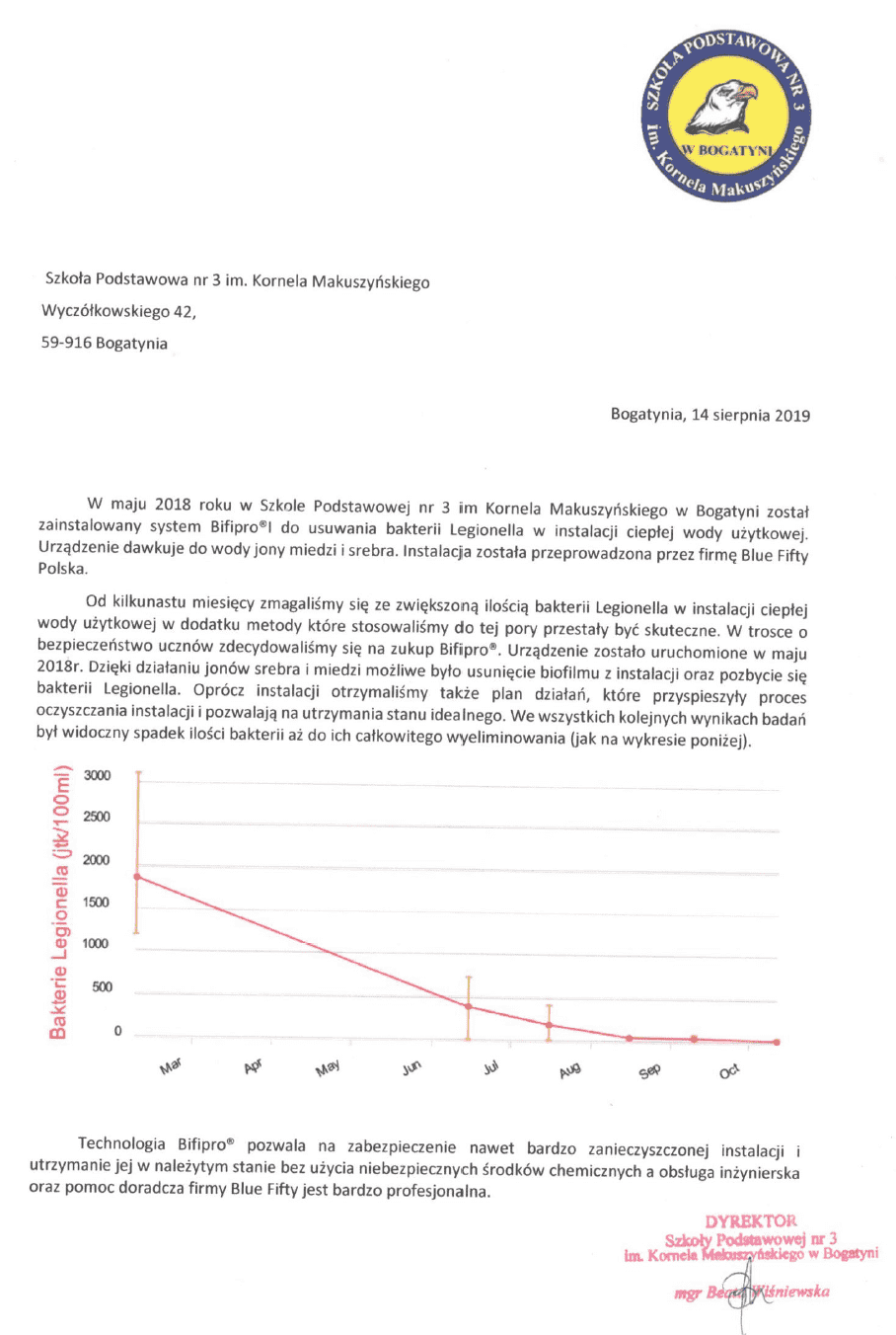 Referencje Szkoła Bogatynia - usuwanie legionelli