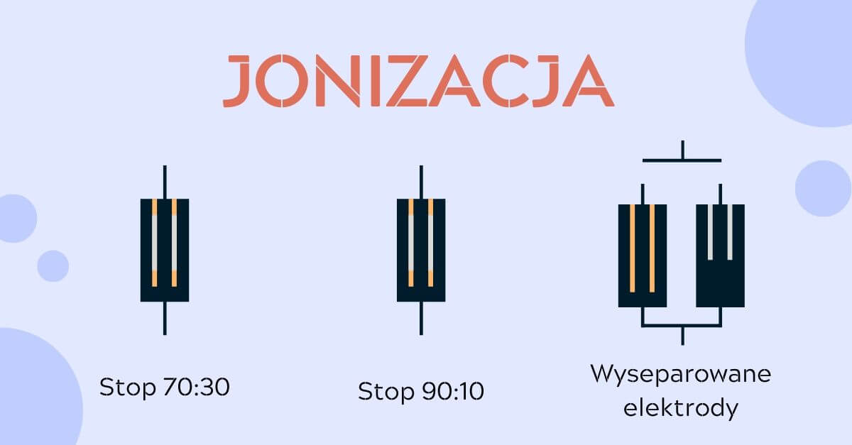 jonizacja - legionella