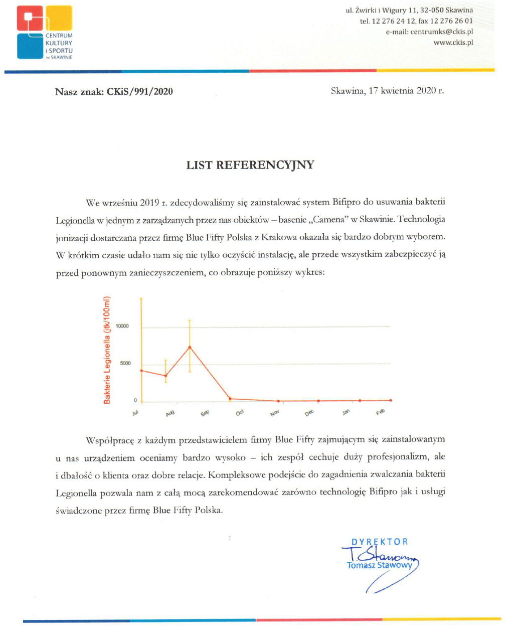 refrencje basen bifipro